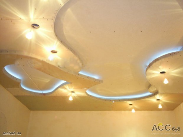 Проводка освещения на потолке из гипсокартона