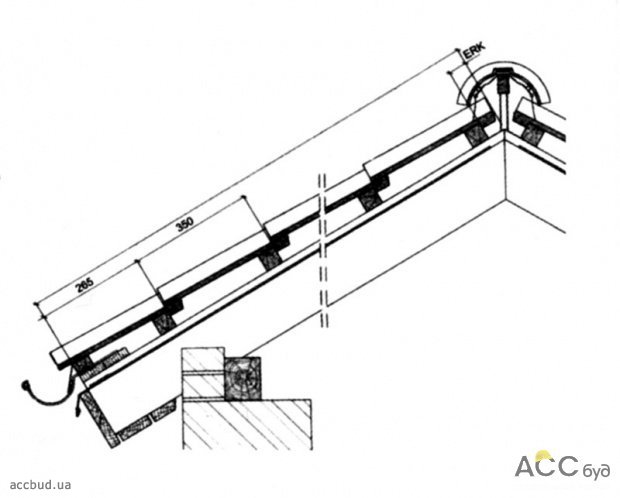 Схема монтажа волнообразной черепицы (Фото: БРААС и архив АСС-МЕДИА)