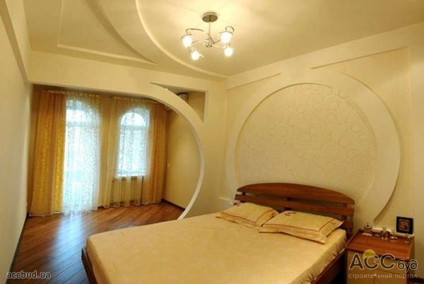 Дизайн гипсокартонного потолка в спальню