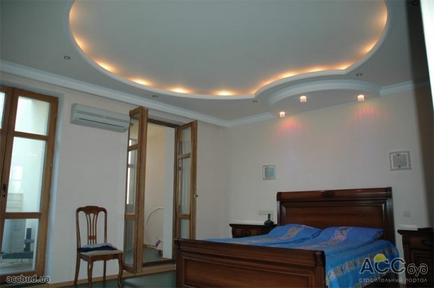 подвесные потолки из гипсокартона в спальне фото