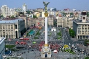 ТОП-городов по процветанию в мире