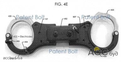 В Америке запатентовали новые «самостоятельные» наручники