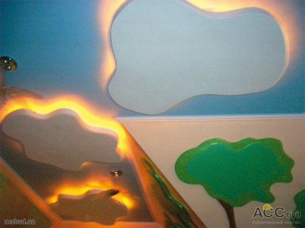 Гипсокартонные “аппликации” на потолке с подстветкой — украшение и дополнительный источник света (Фото: А. Ливиненко) (гипсокартонные аппликации фото)