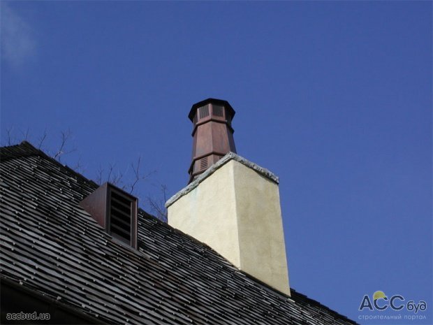 фото дымоходов