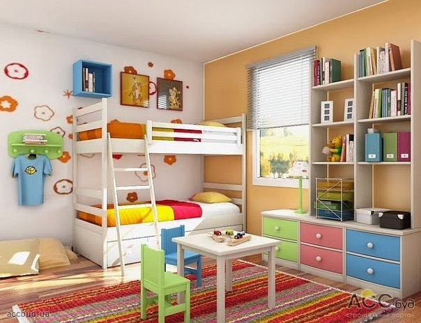 ремонт детской комнаты для двоих детей фото