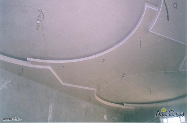Гипсокартонный потолок с узорами