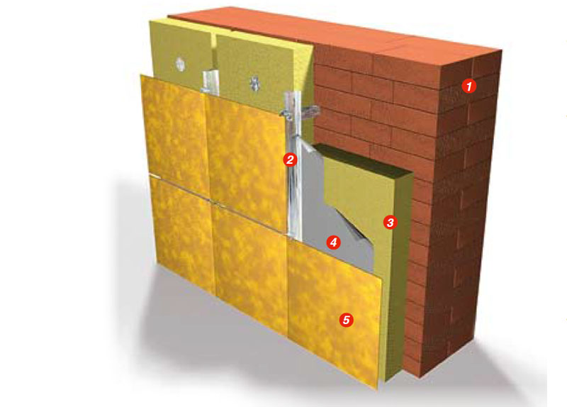 Навесной вентилируемый фасад: 1-Несущая стена; 2-Монтажная подконструкция; 3-Утеплитель: на основе базальтовой ваты, стекловолокна. Рекомендуемый коэффициент теплопроводности при 10°C, λ10, Вт/мК – 0,037; 4-Гидроизоляция; 5-Защитно-декоративный экран (Рисунок: компания КНАУФ ИНСУЛЕЙШН УКРАИНА)