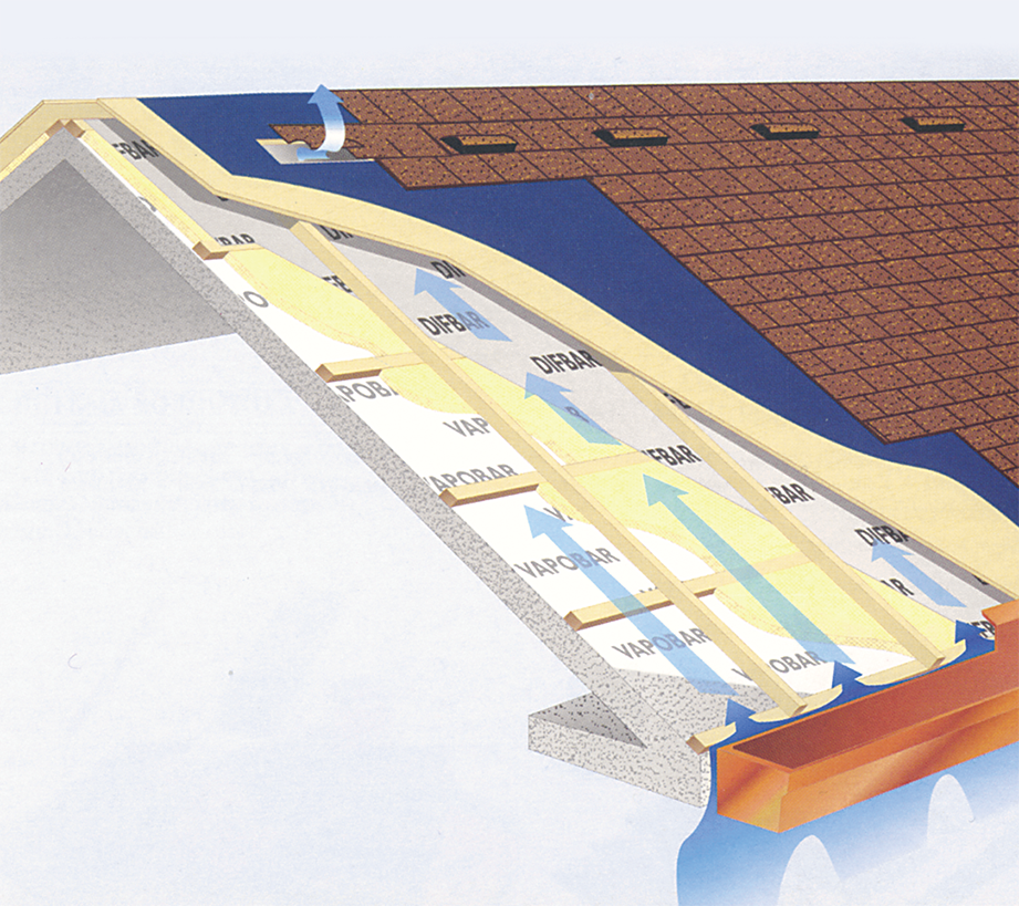 Кровли: новая жизнь традиции. Часть 7, глиняная и цементно-песчаная ...