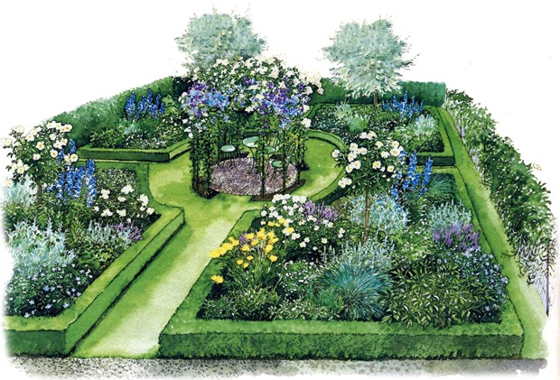 Тематический сад на примере сада в английском стиле, смешанном стиле.