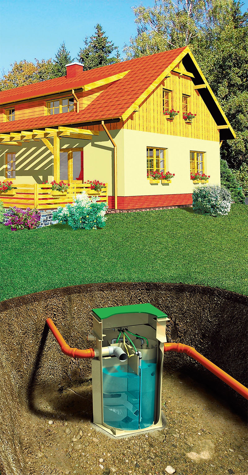 Что такое автономная канализация (септик), монтаж канализации ...