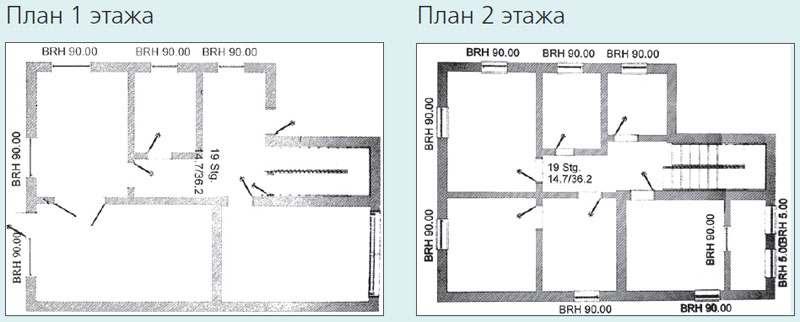Плюсы газобетона